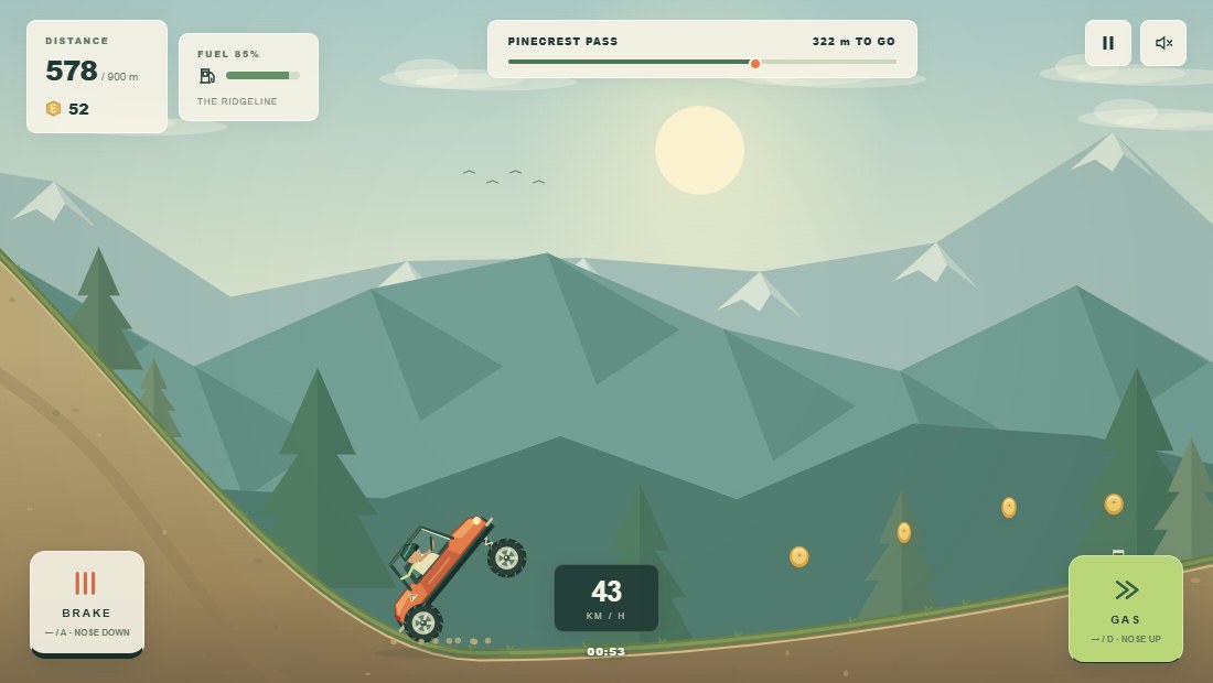 Ridge Run in play: an orange roll-cage buggy with its front wheel lifted as it climbs out of a grassy dip, a row of gold coins hovering just above the ground ahead, sage and teal mountains with snow caps and a pale sun behind, distance, coin and fuel cards top left, a progress bar reading 322 m to go, and brake and gas pedal cards in the bottom corners