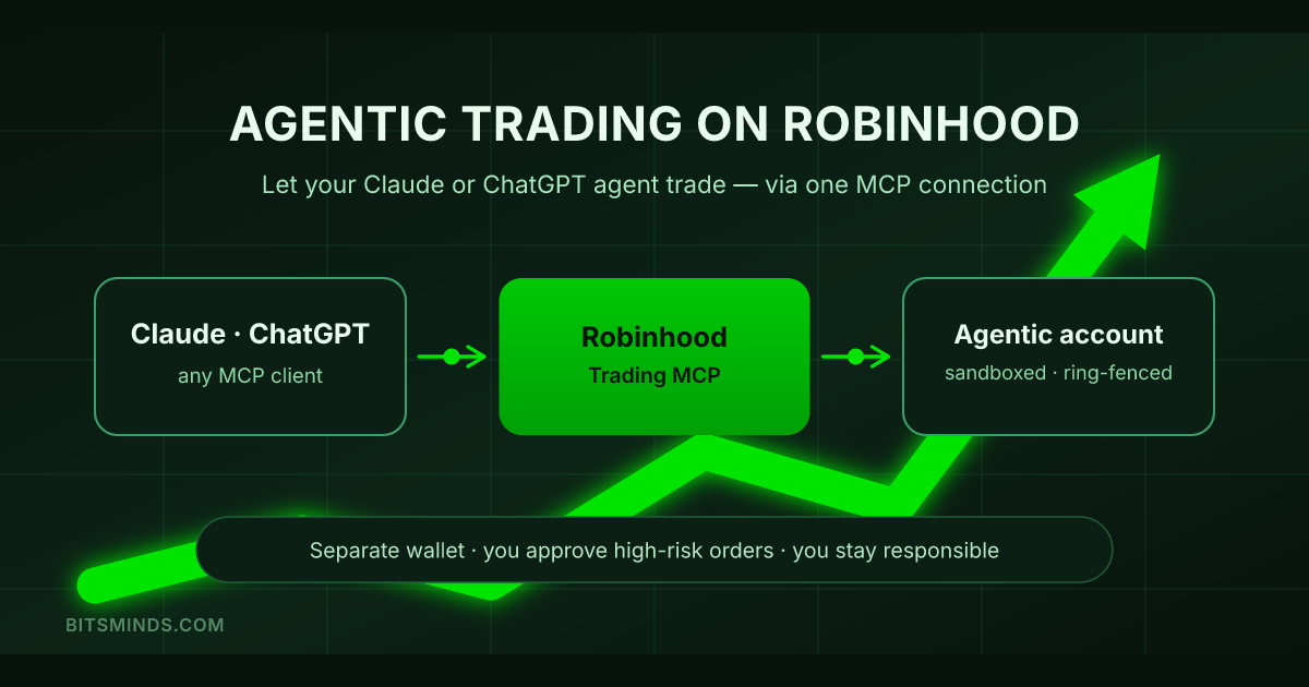 How to connect your AI agent to Robinhood