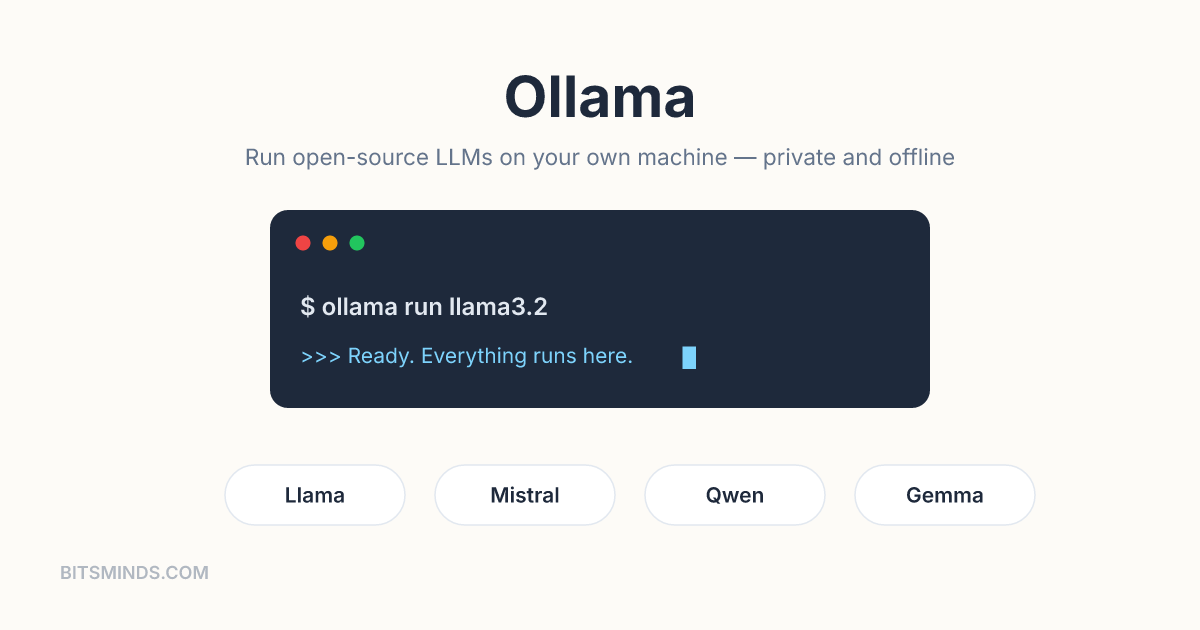 Ollama: How to Run Open-Source LLMs Locally on Your Own Machine | BitsMinds