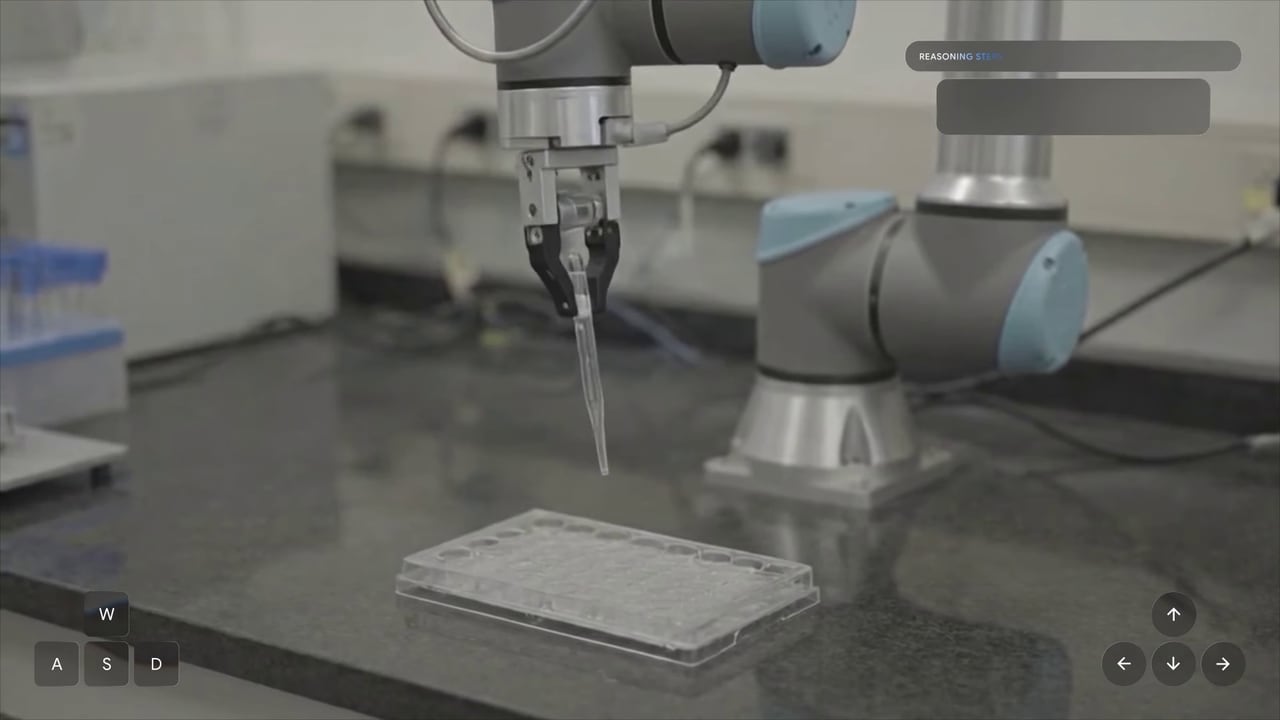 A Genie 4 demo: a simulated robot arm holds a pipette over a well plate on a laboratory bench, with keyboard controls and a reasoning panel on screen