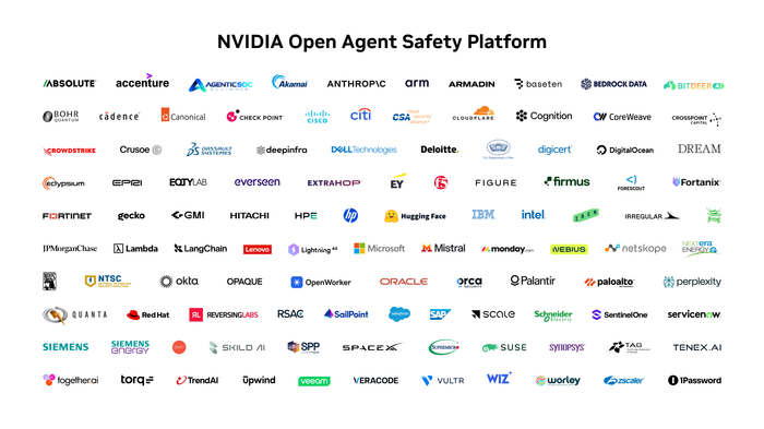 Nvidia's graphic of the organisations supporting the Open Agent Safety Platform, including Anthropic, Microsoft, Cisco, CrowdStrike, Hugging Face, Palantir, Salesforce, SAP, ServiceNow and SpaceX